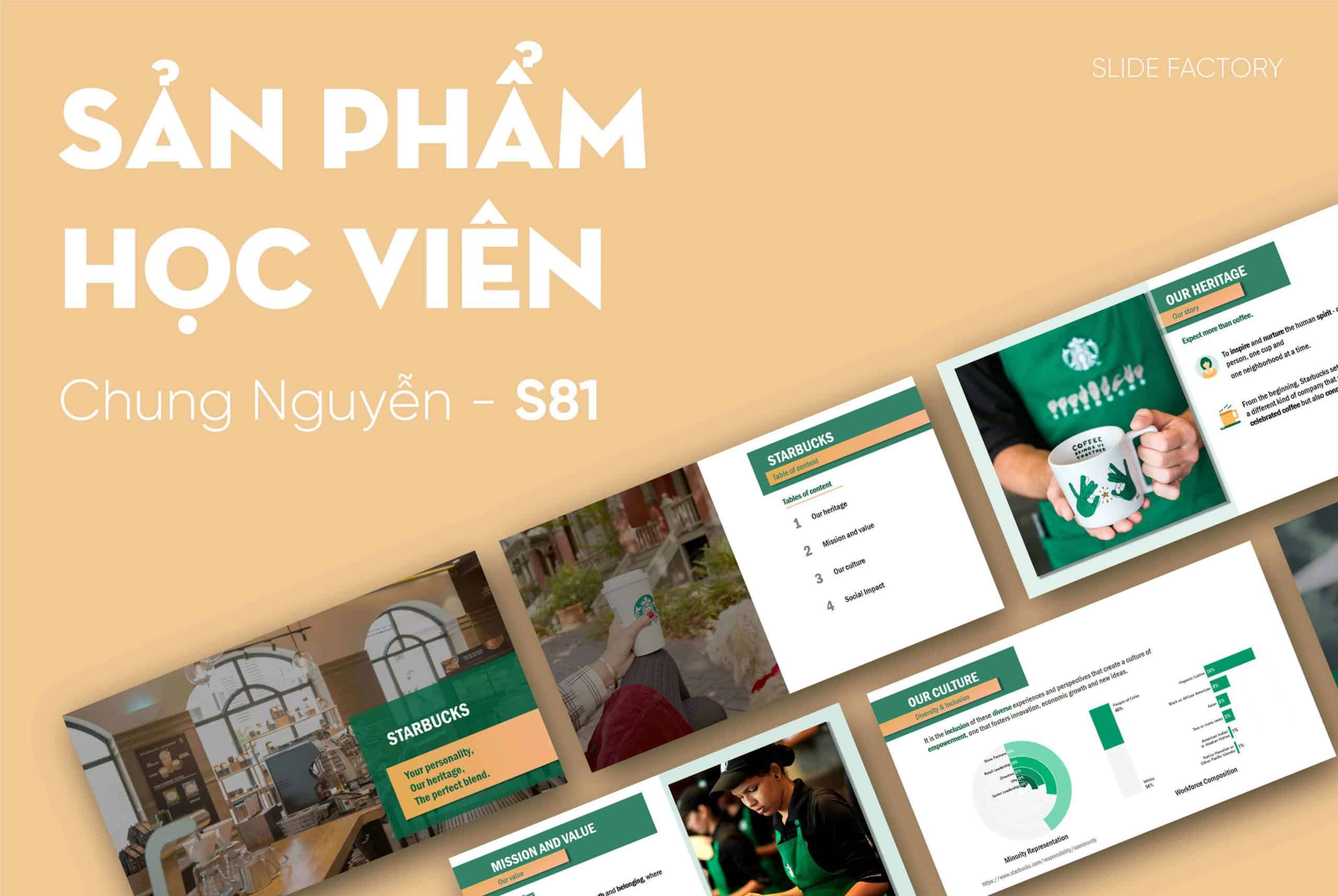 Chung Nguyễn - S81
