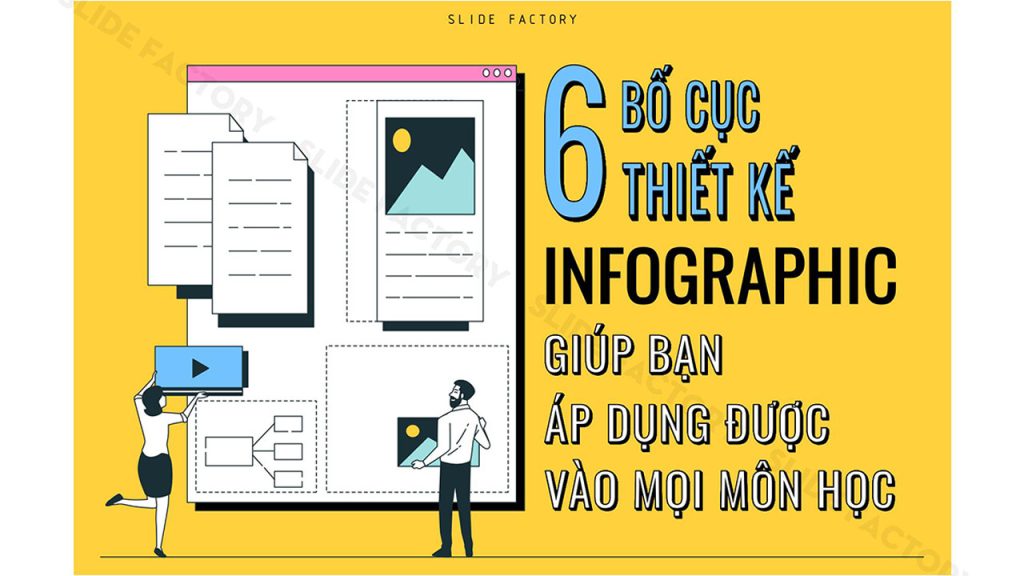 6 bố cục thiết kế infographic giúp bạn áp dụng được vào mọi môn học